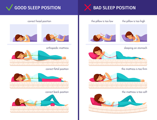 sleeping positions for best mattress for back pain in india
