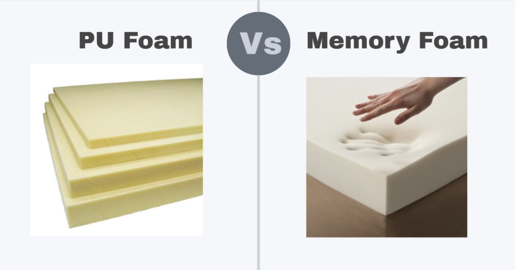 polyurethane foam vs memory foam mattress