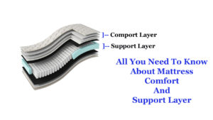 All You Need To Know About Mattress Comfort And Support Layer