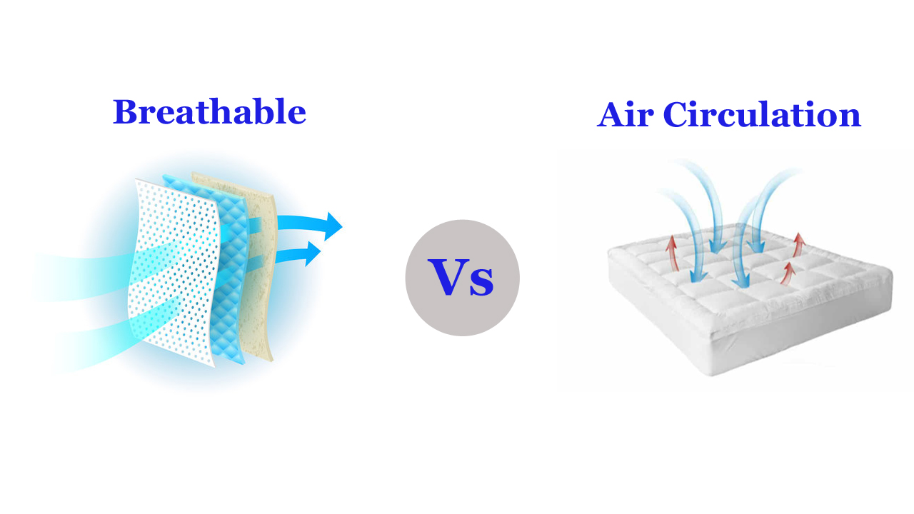 Guide To “Breathable” or “Air Circulation” in Mattress