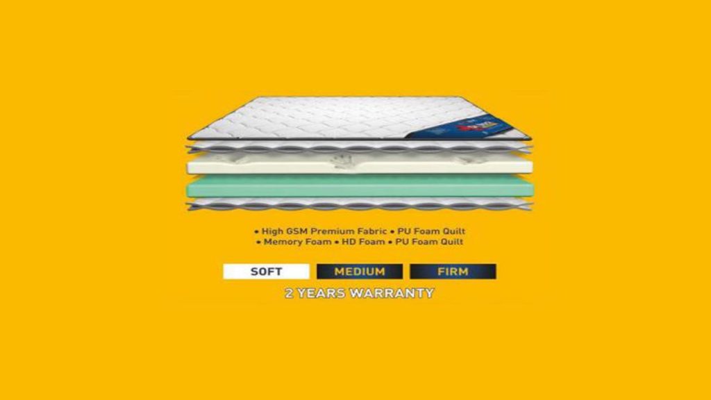 Dr Back Mattress Review - Is That Worth Buying? 3