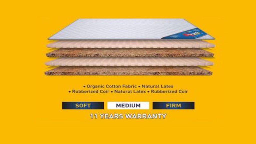 Dr Back Mattress Review - Is That Worth Buying? 1
